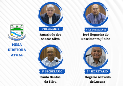 Mesa Diretora Atual